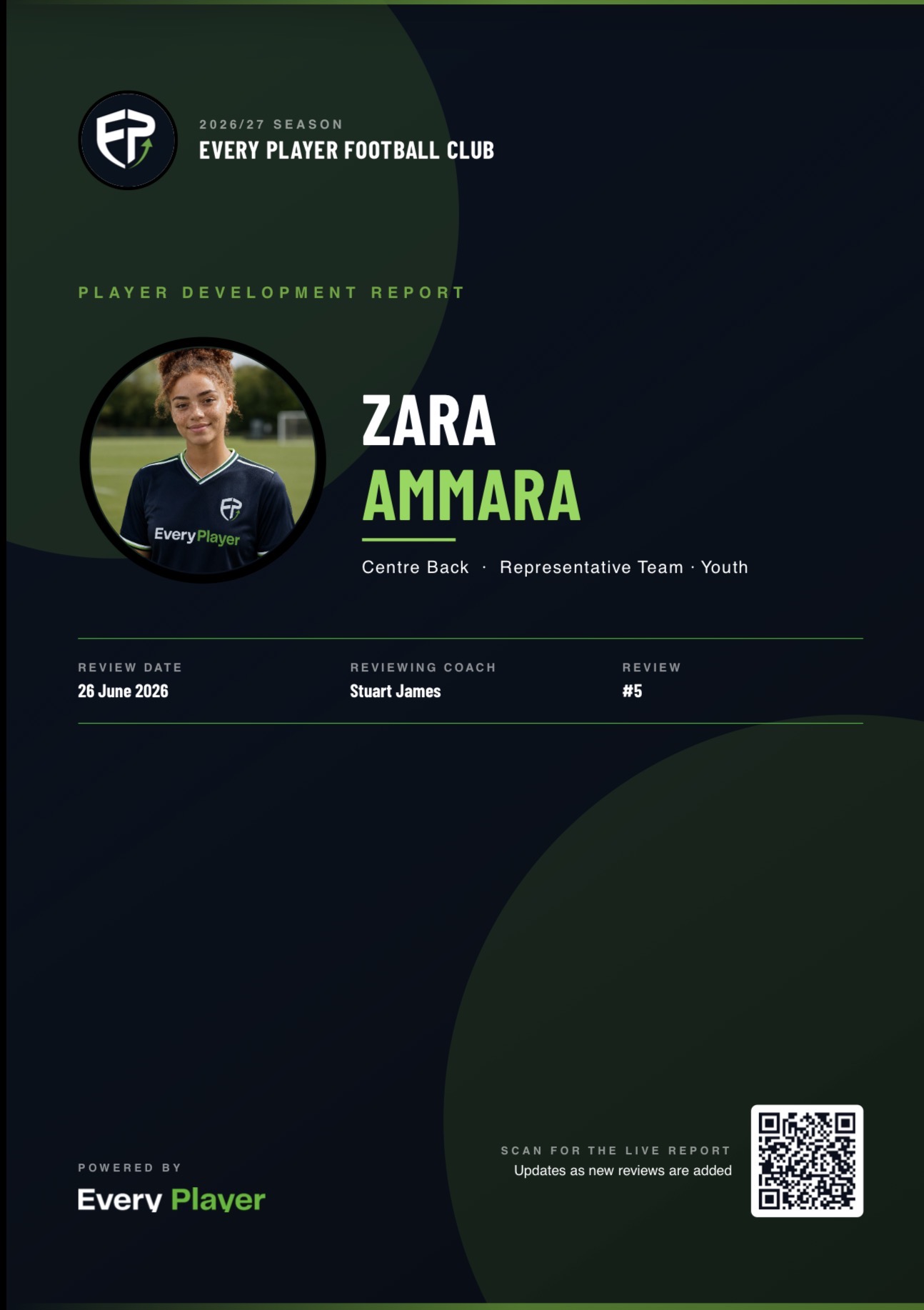 EveryPlayer development report page 1