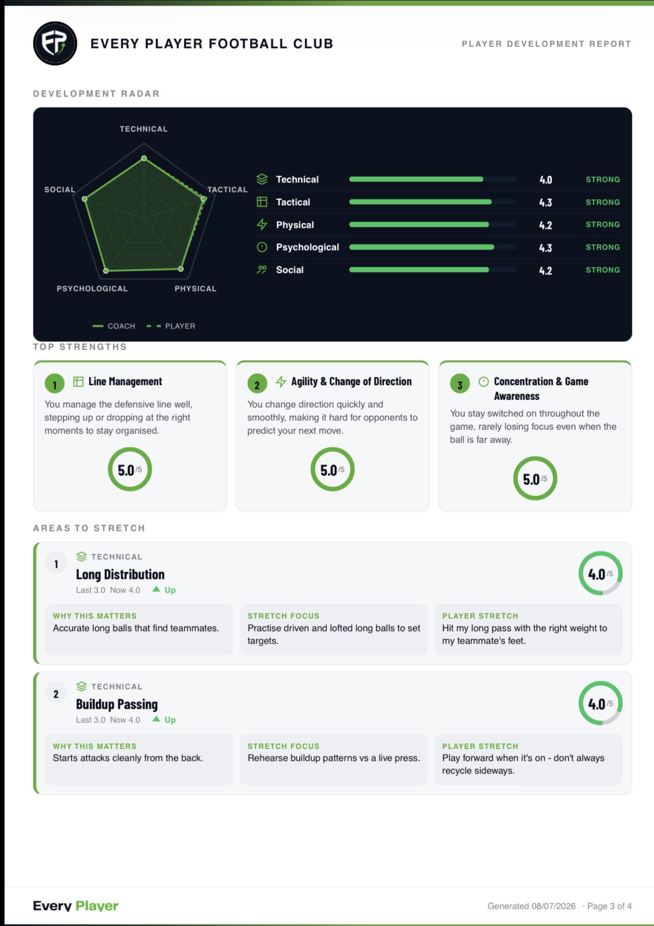 EveryPlayer development report page 3
